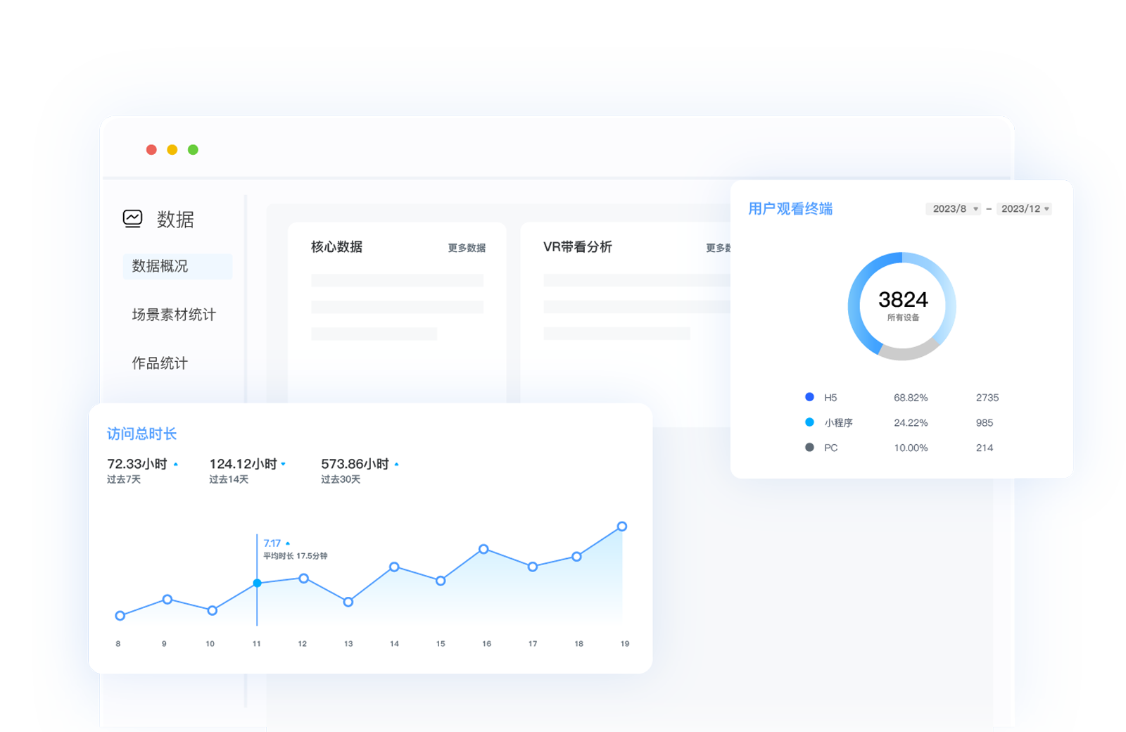 空间行为数据全掌握