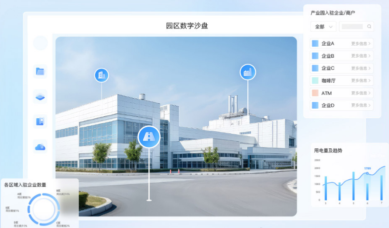 数字孪生工厂解决方案